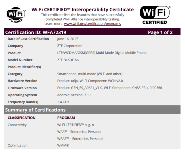 ZTE Blade A6 certificare WiFi