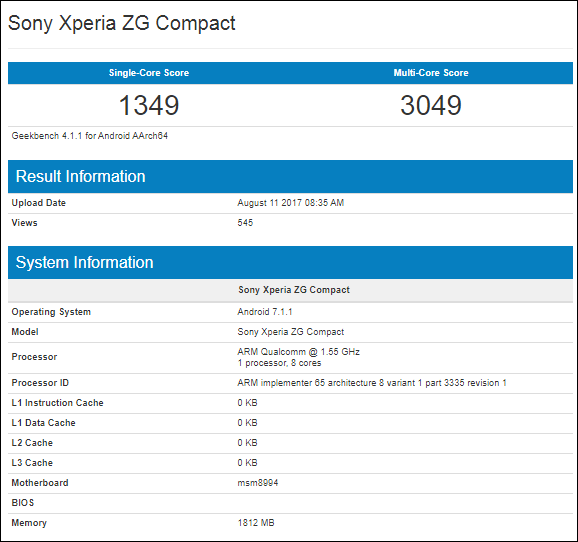 Sony Xperia ZG Compact specificatii
