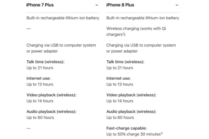 iPhone 8 Plus Vs iPhone 7 Plus autonomie