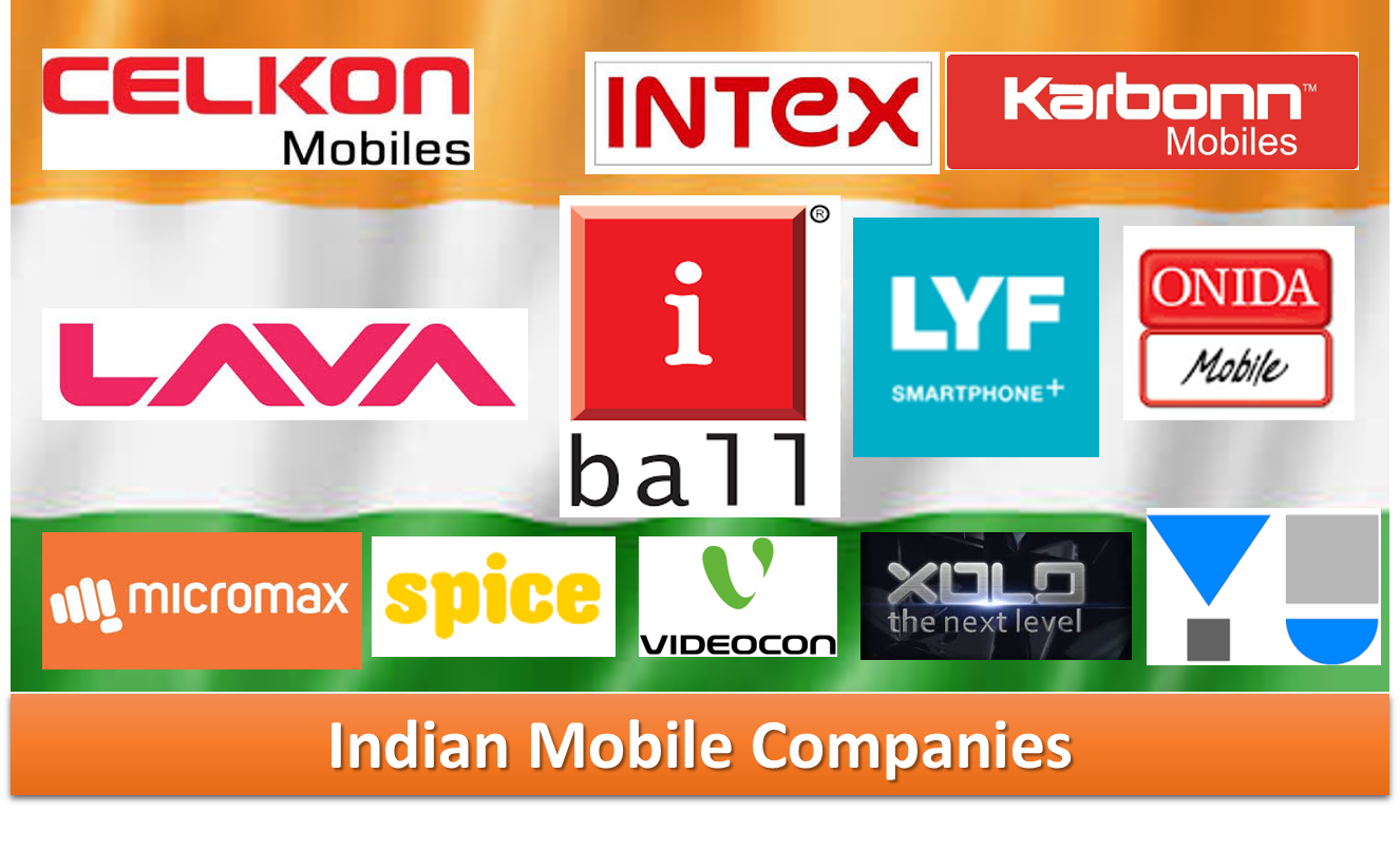 Top 5 producatori smartphone din India