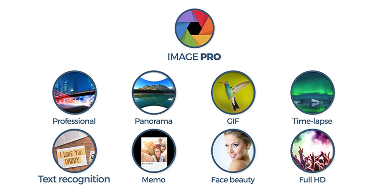 Functia Image Pro este o noutate si prin stabilitatea si ingeniozitatea sa ii poate oferi utilizatorului experiente noi si profesionale