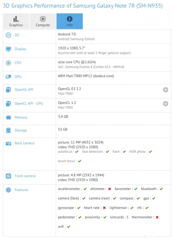 Samsung Galaxy Note 7 FE specificatii GFXBench