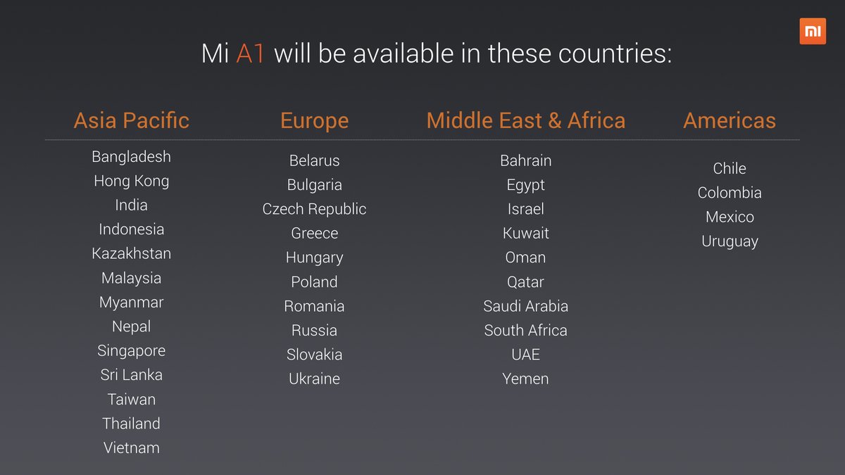 Xiaomi Mi A1 disponibilitate
