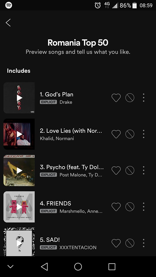 Spotify in Romania Top 50