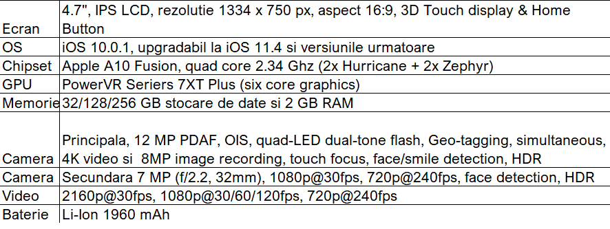 iPhone 7 specificatii tehnice