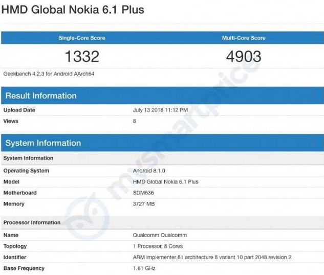 Nokia 6.1 Plus GeekBench
