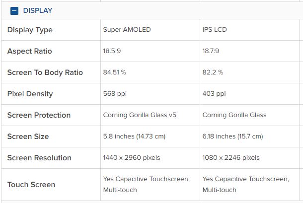 Xiaomi Pocophone F1 vs Samsung Galaxy S9 display (4)
